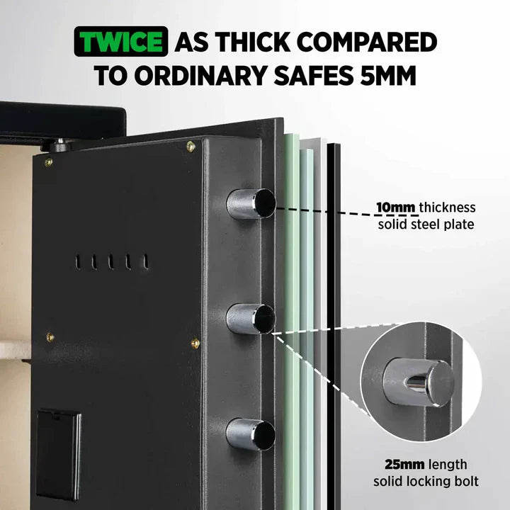 IslandSafe DSR45 DataSavior Spacious Office Safe